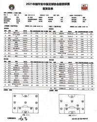 开云体育-海港vs大连人：奥斯卡洛佩斯先发 大连单外援出战